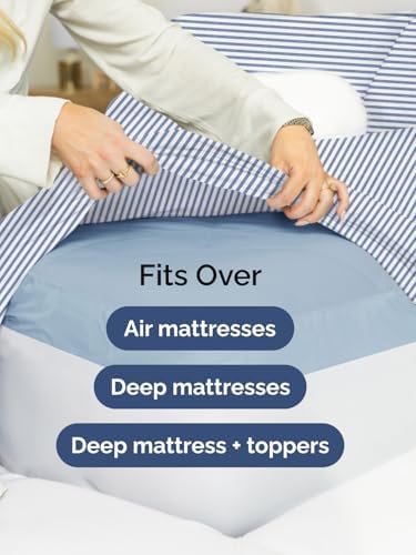 CGK Extra Deep Twin XL Single Fitted Sheet Only - Blue Stripes - Image 6