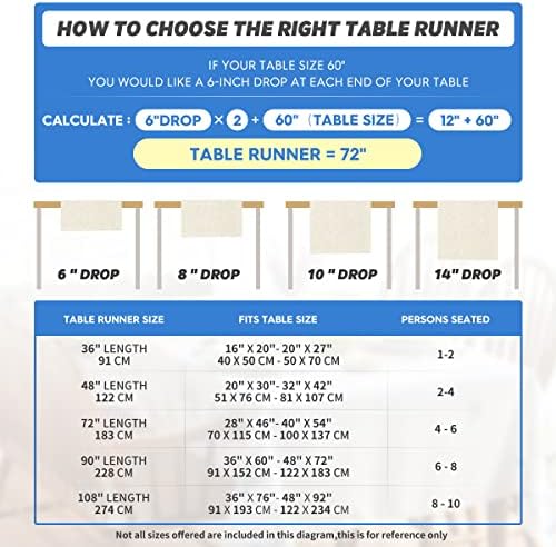 Artoid Mode Red Table Runner, Seasonal Christmas Washable Kitchen Dining Table Decoration for Home Party Decor 13x60 Inch - Image 6