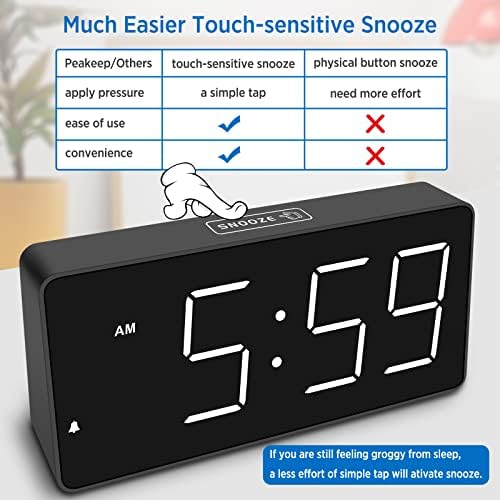 Peakeep Large Digital Alarm Clock for Bedroom Bedside Seniors, 5 Brightness - Image 6