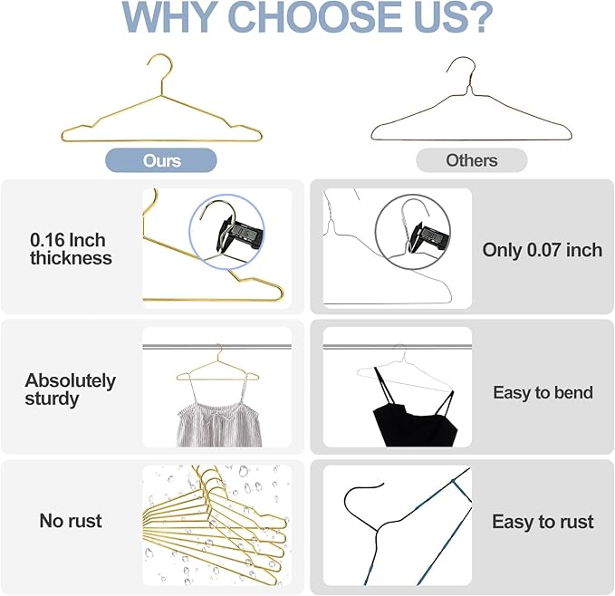 SPECILITE Metal Wire Clothes Hangers Bulk 100 Pack with Notches for Standard Size Coats, Shirts, Suits, Pants, Heavy Duty, Space-Saving, Gold