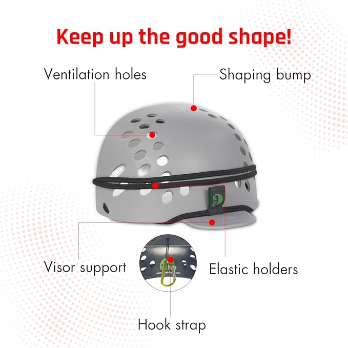 No Errors Hat Hub - Baseball Cap Shaper, Holder, & Organizer. Protects Cap Shape When Traveling - Holds 3 Caps