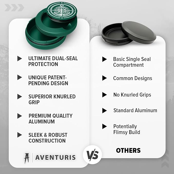 Premium Zyn Metal Can - Waterproof, Moisture & Odor Proof - Metal Zyn Container - Dip Can, Zyn Tin, Zyn Holder with Knurled Edges, Aluminum Zyn Can & Organizer (Mariner Forest Green)