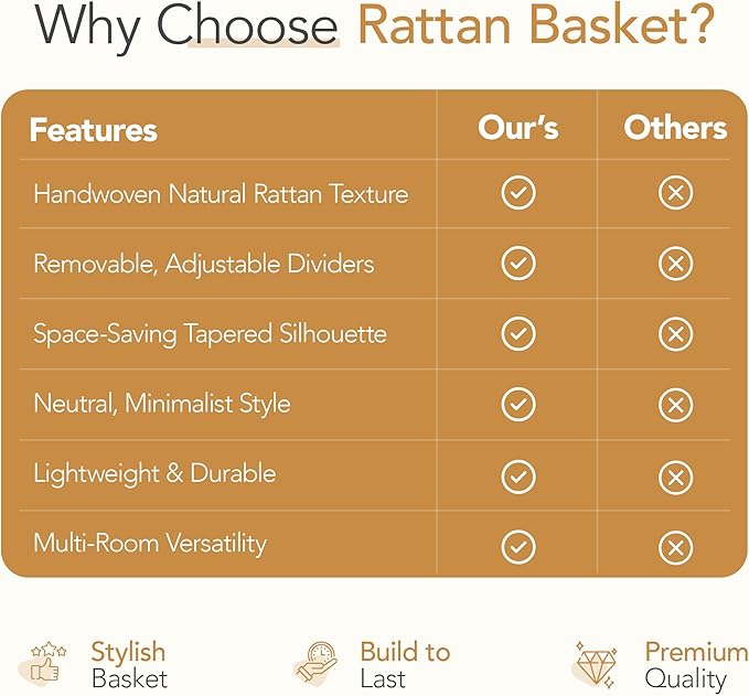 Nature-Inspired Rattan Pantry Organizer Baskets Set of 2 with 3 Removable Dividers β Handwoven Storage Bins for Kitchen or Bathroom Organization, Ideal for Snacks, Coffee & Tea (13β x 7.3β x 3.7β)