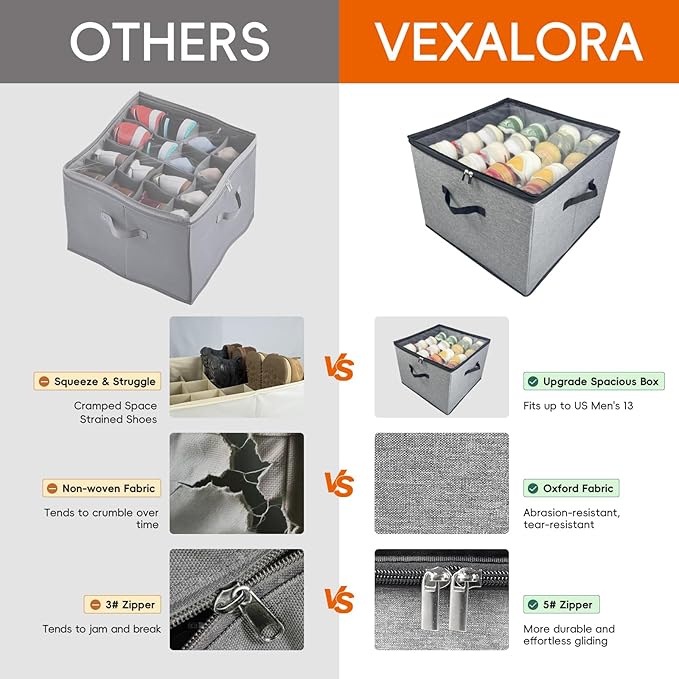 Shoe Organizer Box 2 Pack, Shoe Storage Organizer with Clear Cover, Adjustable Dividers Fits 16-32 Pairs, Fabric Shoe Organizer for Closet, Grey