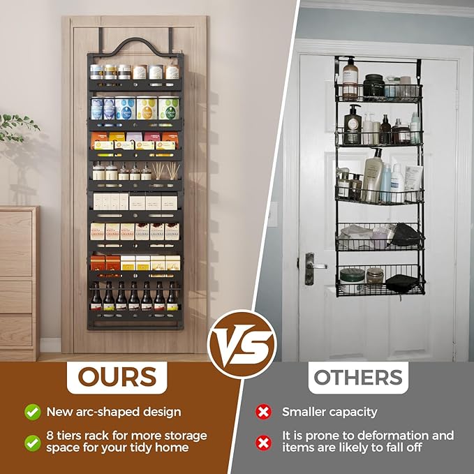 8-Tier Over The Door Pantry Organizer, Large 2 IN 1 Wall Mount or Hanging Spice Rack, Pantry Door Organizer and Storage with Adjustable Basket, Door Spice Rack for Pantry, Black