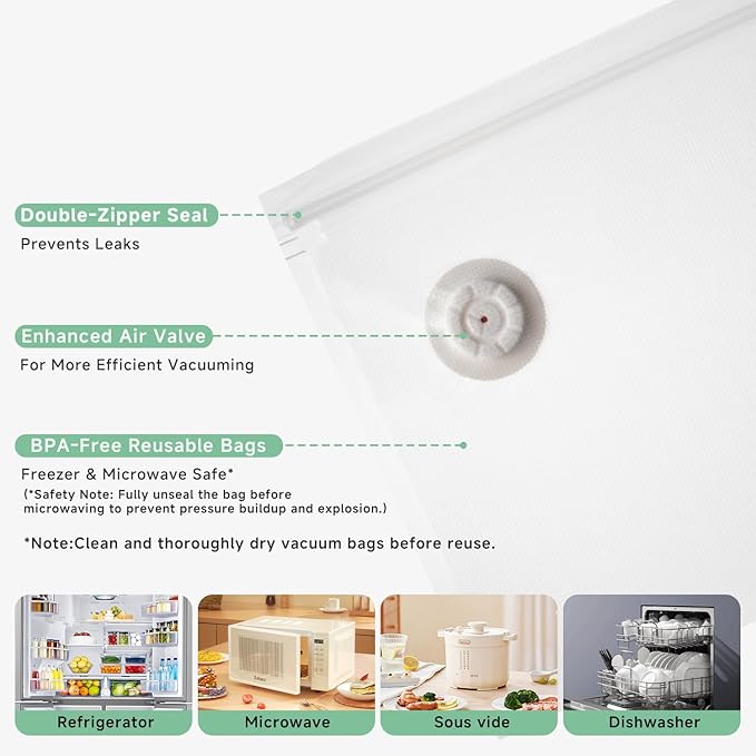 Mehomeli Reusable Vacuum Sealer Bags for Food – 30 BPA-Free Large (11.8 x 13.4in) Food Storage Bags, Freezer Microwave Safe, Odor-Resistant, Leak-Proof – Compatible with Handheld Vacuum Sealers