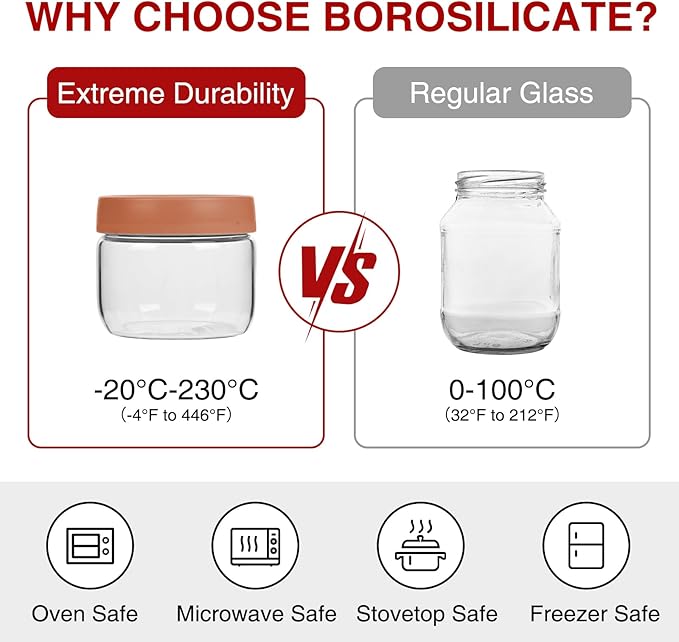 Premium 10oz Borosilicate Glass Jars with Airtight Lids (6 Pack) – Freezer to Oven Safe (-4°F to 446°F) – For Overnight Oats, Chia Pudding, Yogurt Parfaits, Dressings, Sauces & More