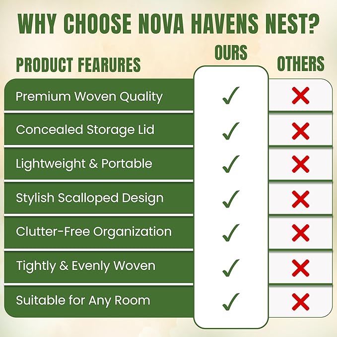 Scalloped Hyacinth Wicker Basket for Toy Storage | 3 Pack Woven Storage Baskets | Decorative Storage Baskets for Shelves | Rattan Baskets for Bedroom By NovaHeavensNest (Green & Golden)
