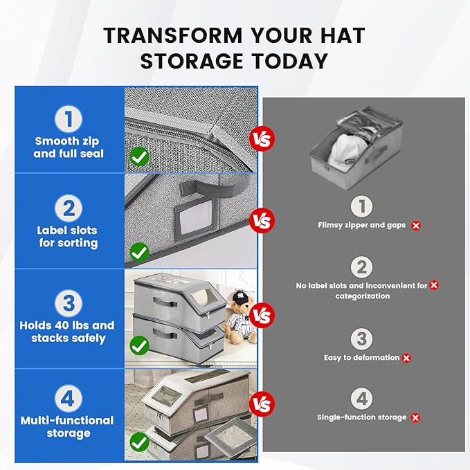 2 Pack Hat Storage for Baseball Caps, Hat Box with Clear View Window, Hat Organizer for Baseball Caps Holds 30 Caps with Cardboard for Men & Women, Ball Cap Organizer for Closet & Shelf (Light Gray)