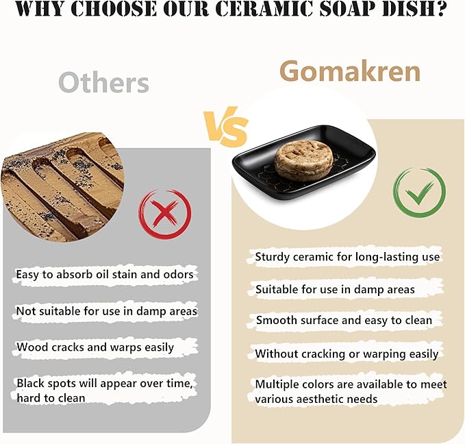 Gomakren Soap Dish for Shower, Ceramic Bar Soap Holder with Honeycomb Design - Soap Saver Tray for Bathroom Kitchen Sink, Sponge & Organizer Tray, Upscale Look, 5.5 Inch, Black