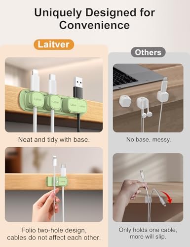 6 Pack Magnetic Cable Clips [1s Open/Lock], Cord Organizer Holder - Image 3
