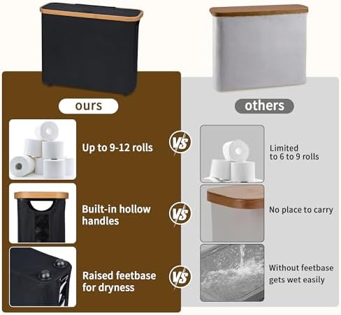 Toilet Paper Storage Basket with Lid - The Ultimate Bathroom Organizer, Free Standing Toilet Paper Holder for Up to 9 Mega Rolls, Toilet Tissue Storage Bin with Handle for RV Closet, Black - Image 4