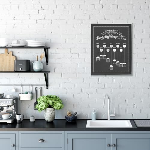Perfectly Steeped Tea Chalkboard, 16 x 20 Inch Framed Giclée Print - Image 2