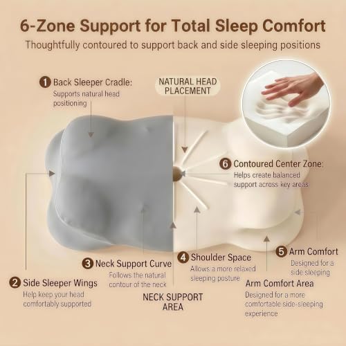 Cloud Pillow, Cervical Neck Pillows for Sleeping,Ergonomic Memory Foam Pillows for Side Sleepers, Adjustable Dual-Height Design with Washable Cooling Cover (Gray) - Image 3