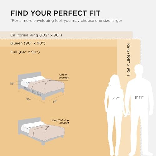 Bedsure Soft Cozy Warm Fleece Bed California King Blanket Black 102"x96" - Image 6