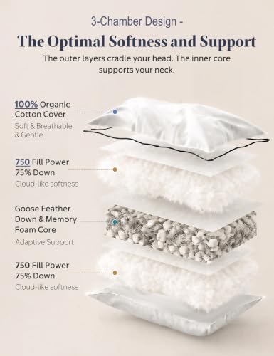 APSMILE 3‑Chamber Goose Feather Down Pillows Body Pillow Size Set of 1 - Image 4