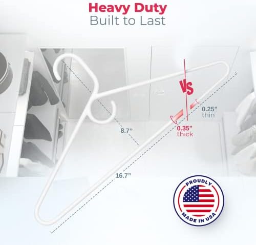 Heavy Duty Clothes Hangers 20 Pack (24 Count) – Made in the USA – 8lb Capacity Plastic Hangers for Adult Clothing – Durable for Pants, Coats, Jackets, or Jeans – Mint - Image 2