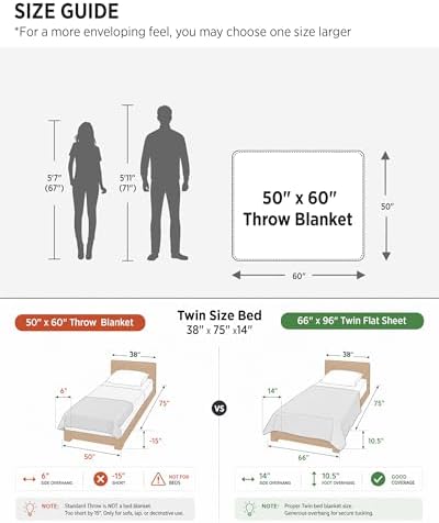 Bedsure GentleSoft Cream Throw Blanket for Couch - 300GSM Soft Cozy Fleece Blankets for Home Decor Gifts Throws for Travel Camping 50x60 Inches - Image 6