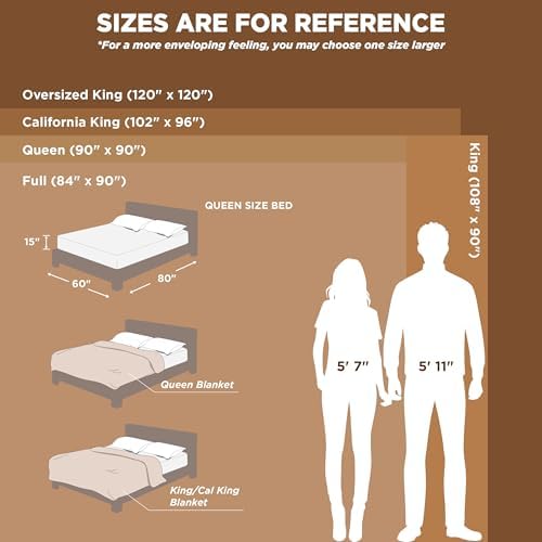Bedsure Soft King Size Blankets for Bed Reseda Green 108"x90" - Image 6