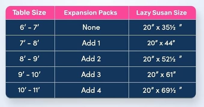 The Lazy Susan Revolution - Expansion Pack - Dark Gray - 2 Straight Tracks and 2 Trays. Does not Work Without the Lazy Susan Revolution Full Set (Sold Separately).