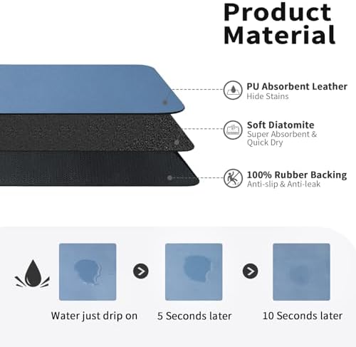 HotLive Dish Drying Mat for Kitchen Counter, Heat Resistant Drainer Mats with Non-slip Rubber Backed, Hide Stain Kitchen Super Absorbent Draining Mat, Easy to Clean Dish Rack Pad, Blue 18"x28" - Image 2