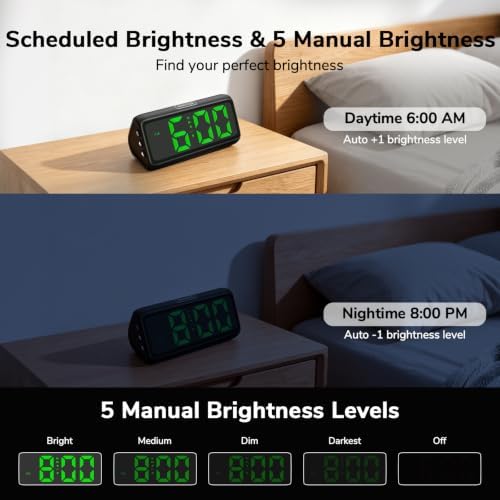 Netzu 2-in-1 Battery & USB Dual Operated Digital Alarm Clock for Bedroom - Image 3