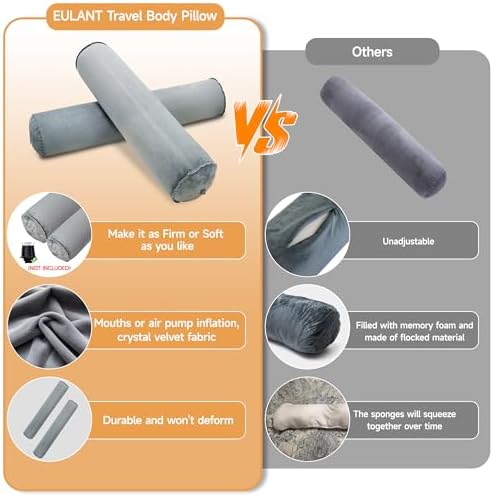 EULANT Inflatable Travel Body Pillow,Inflatable Long Body Pillow for Bed - Image 4