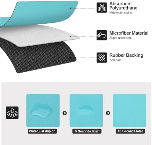 Ecotrim - Dish Drying Mat for Kitchen Counter | Coffee Bar Mat for Countertops | Heat Resistant Drainer Mat with Non-slip Rubber Backed | Hide Stain Kitchen Absorbent Draining Mat | Turquoise 18"x32" - Image 2