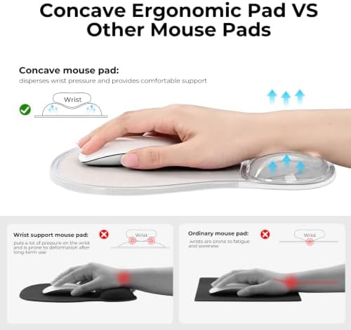 EooCoo Ergonomic Waterproof Mouse Pad with Gel Wrist Rest Support - Image 3
