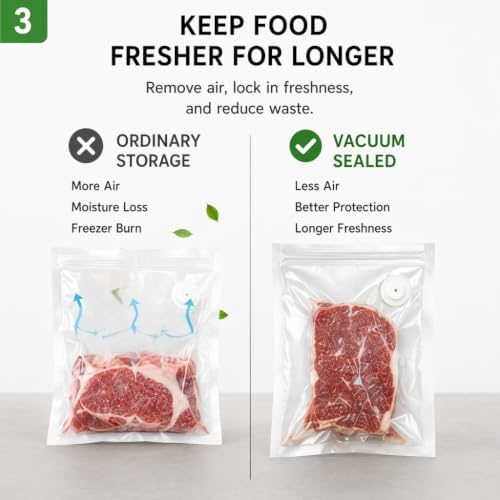 Vacuum Sealer Bags for Food, 40 Count Reusable Food Storage Bags with Air Valve, 20 Small +Medium ，Double-Zipper Bags for Meal Prep, Freezer Storage & Food Organization - Image 3