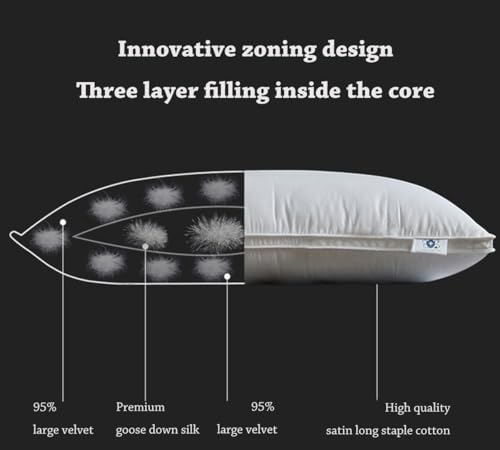 Bed Pillows, Soft Pillow for Sleeping, Premium Goose Down Pillows, Comfortable Home Pillows (Softness-Medium × 1) - Image 5