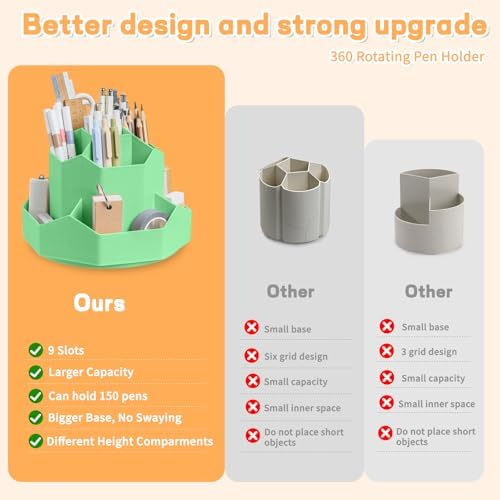 Pencil Pen Holder for Desk,9 Slots 360 Degree Rotating Desk Organizers,Desktop Storage Stationery Supplies Organizer, Cute Pencil Cup Pot For Office, School, Home(Green) - Image 4