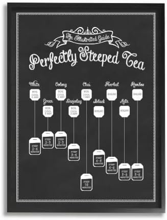 Perfectly Steeped Tea Chalkboard, 16 x 20 Inch Framed Giclée Print by StupellIndustries