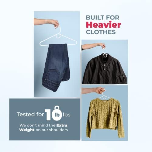 Heavy Duty Clothes Hangers 20 Pack (24 Count) – Made in the USA – 8lb Capacity Plastic Hangers for Adult Clothing – Durable for Pants, Coats, Jackets, or Jeans – Mint - Image 5