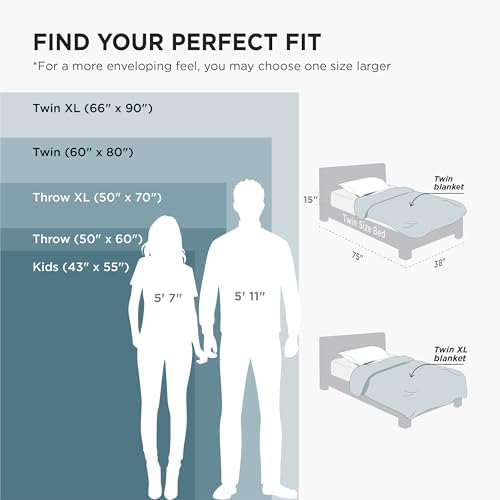 Bedsure GentleSoft Fleece Blanket Twin Size Teal - 300GSM Lightweight Plush Fuzzy Cozy Soft Warm Blanket for Bed, Sofa, Couch, Travel, Camping, 60x80 inches - Image 4