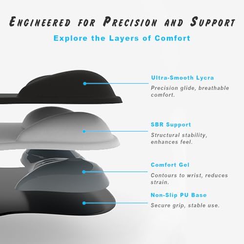 ErgoComfort Gel Wrist Rest Mouse Pad-Ergonomic Office Mousepad with Wrist Support-Non-Slip, Design Desk Accessories Mat for Home&Game Decor (04Graphite Glide) - Image 4