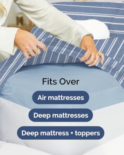 CGK Linens 2 Pack Extra Deep Twin Fitted Sheets - Blue Stripes - Image 7