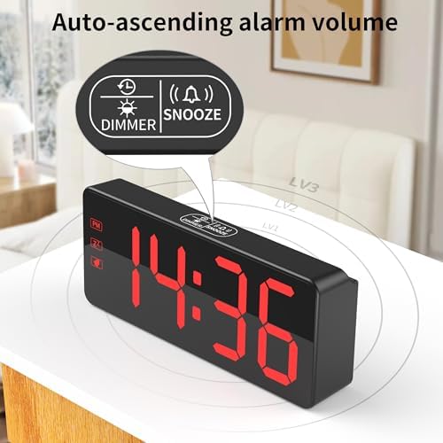 Alarm Clock,2.4" LED Digits,Backup Battery,with 59" Cord&Power Adapter - Image 5