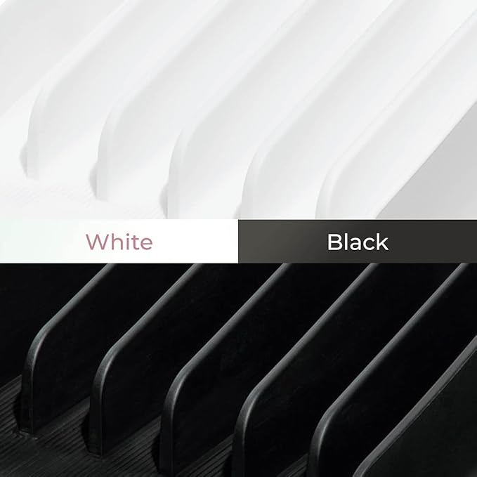 iDesign The Sarah Tanno Collection Silicone Makeup Palette Holder and Cosmetic Organizer, White
