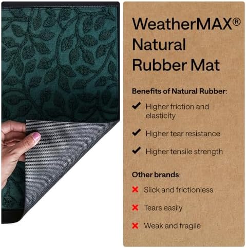 GORILLA GRIP WeatherMAX Door Mat, Indoor Outdoor Use, 29x17, Green Leaves - Image 6