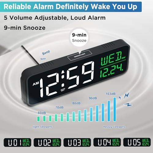 Peakeep Large Display Digital Alarm Clock for Bedroom with Date Day of Week - Image 4