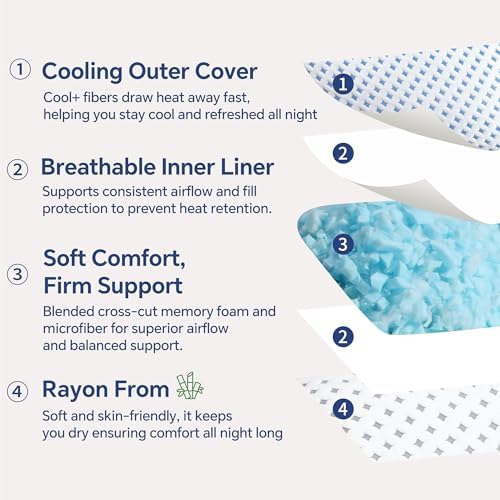 King Pillow 1 Pack, Cooling Shredded Memory Foam Pillow - Image 4