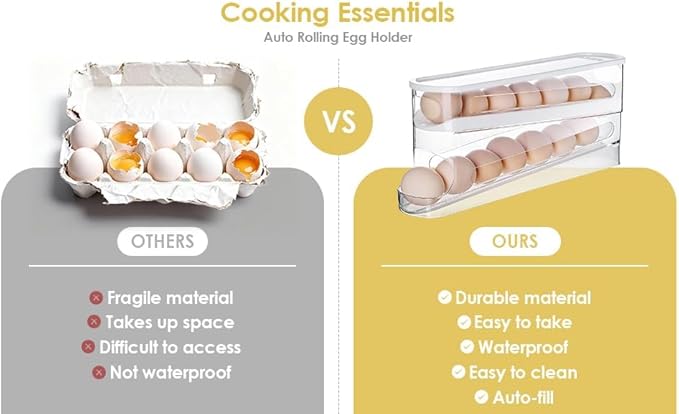 Sylphide Egg Dispenser for Refrigerator, Gravity Fed Egg Dispenser, Egg Holder for Fridge, Food-Grade Auto Rolling Egg Storage Organizer