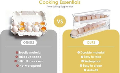 Sylphide Egg Dispenser for Refrigerator, Gravity Fed Egg Dispenser, Egg Holder for Fridge, Food-Grade Auto Rolling Egg Storage Organizer