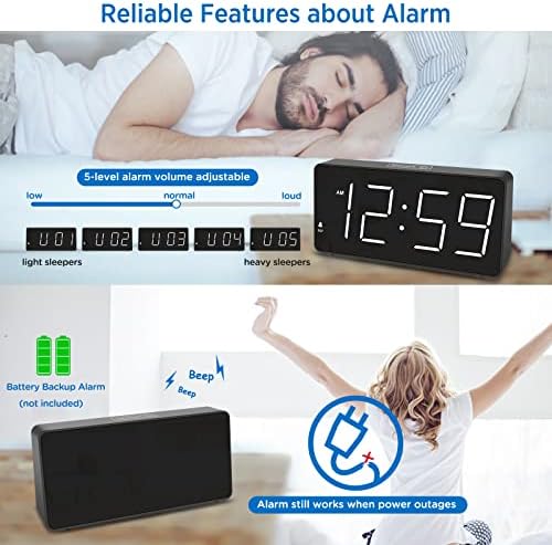 Peakeep Large Digital Alarm Clock for Bedroom Bedside Seniors, 5 Brightness - Image 4
