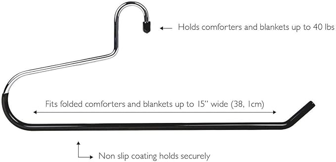 Blanket Hangers Set of 36 Heavy Duty Stainless Steel Hanger with Black Vinyl Nonslip Coating - Great for Closet Storage of Quilts, Comforters, Bedding, Table Cloths, Towels, Rugs and Sleeping Bags