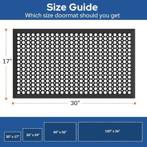 Barnyard Designs Heavy Duty Rubber Drainage Door Mat (17" x 30", 2-Pack) - Image 2
