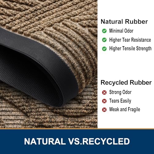 Smiry Front Door Mat Outside Entrance, Low Profile Rubber Doormat, 29.5x17 - Image 5