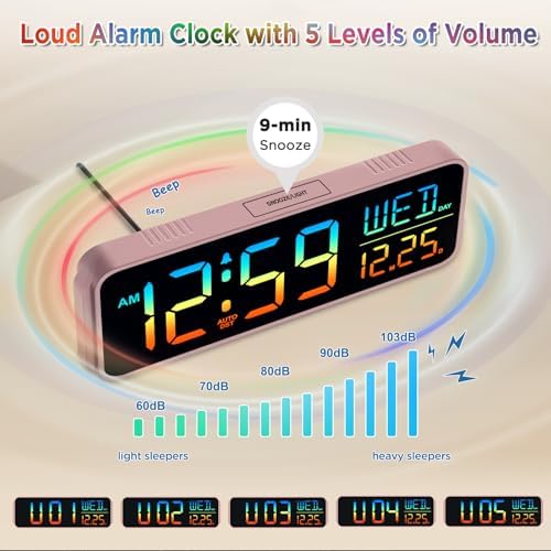 Peakeep Large Display Digital Alarm Clock for Bedroom with Date Day of Week - Image 6