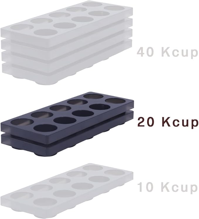 Coffee Pod Storage Organizer for Kitchen Drawer Holders 20 K CUP, Premium Plastic Tray With Non-slip mat